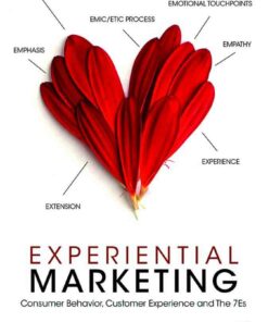 Experiential Marketing: Consumer Behavior Customer Experience and The 7Es 1st Edition ebook