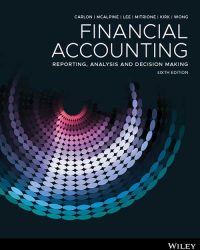 Financial Accounting: Reporting Analysis and Decision Making ebook