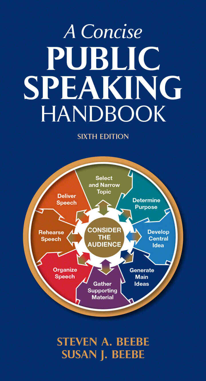 A Concise Public Speaking Handbook, 6th Edition ebook
