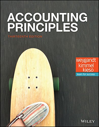 Accounting Principles ebook