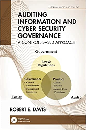 Auditing Information and Cyber Security Governance: A Controls-Based Approach ebook