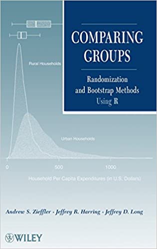Comparing Groups: Randomization and Bootstrap Methods Using R ebook
