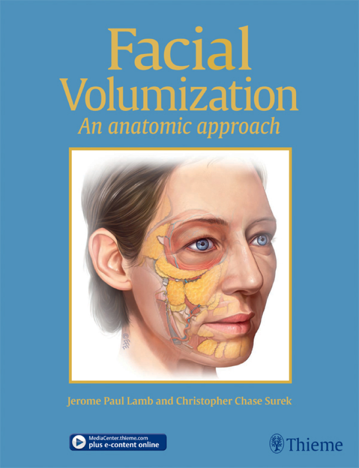 Facial Volumization: An Anatomic Approach ebook