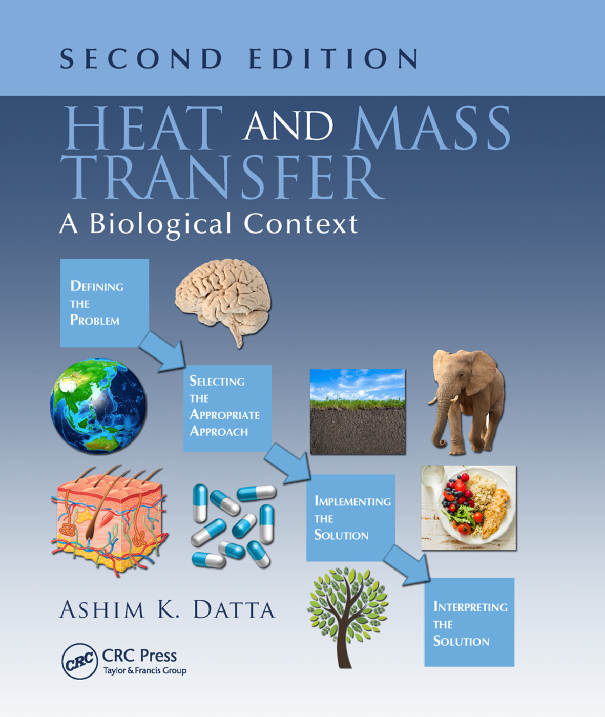 Heat and Mass Transfer: A Biological Context, Second Edition ebook