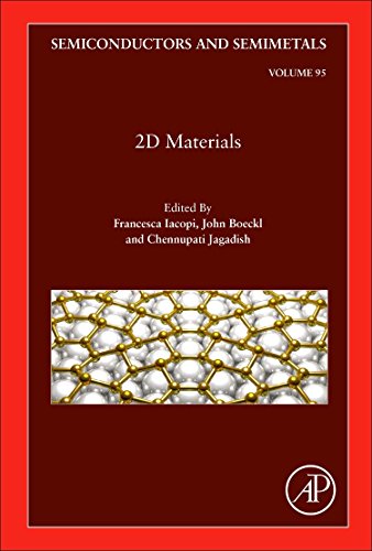 2D Materials ebook