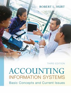 Accounting Information Systems Basic Concepts and Current Issues 3rd by Robert L. Hurt ebook