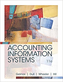 Accounting Information Systems ebook