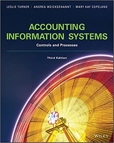 Accounting Information Systems: The Processes and Controls ebook
