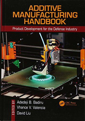 Additive Manufacturing Handbook ebook