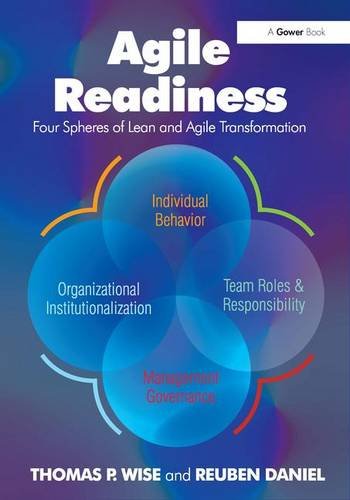 Agile Readiness ebook