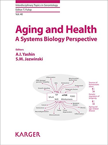 Aging and Health ? A Systems Biology Perspective ebook