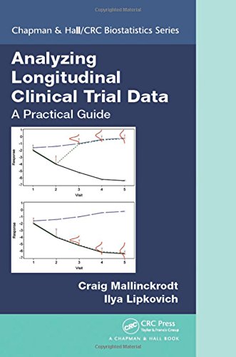 Analyzing Longitudinal Clinical Trial Data ebook