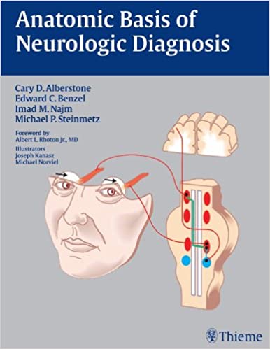 Anatomic Basis of Neurologic Diagnosis ebook