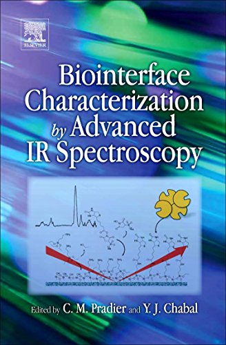 Biointerface Characterization by Advanced IR Spectroscopy ebook