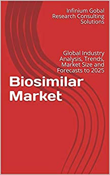 Biosimilar Market : Global Industry Analysis, Trends, Market Size and Forecasts to 2025 (HC01 Book 1) ebook