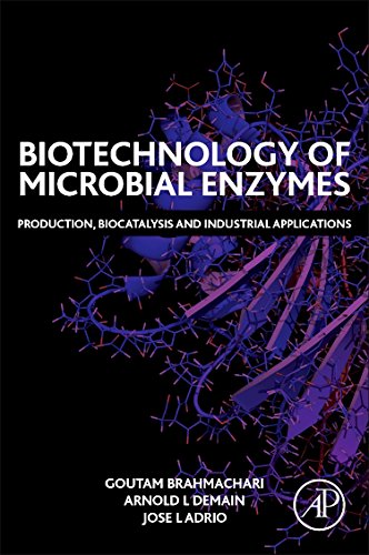 Biotechnology of Microbial Enzymes ebook