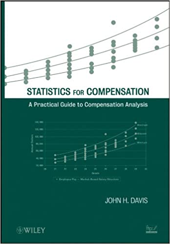 Statistics for Compensation: A Practical Guide to Compensation Analysis ebook