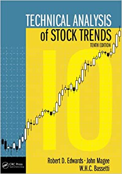 Technical Analysis of Stock Trends ebook