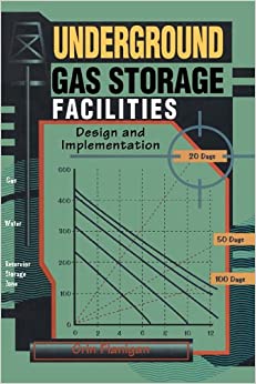 Underground Gas Storage Facilities: Design and Implementation ebook