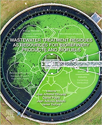 Wastewater Treatment Residues as Resources for Biorefinery Products and Biofuels ebook